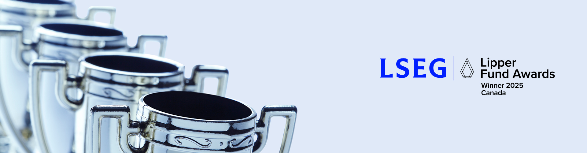 Lipper Fund Awards Winner 2025 Canada