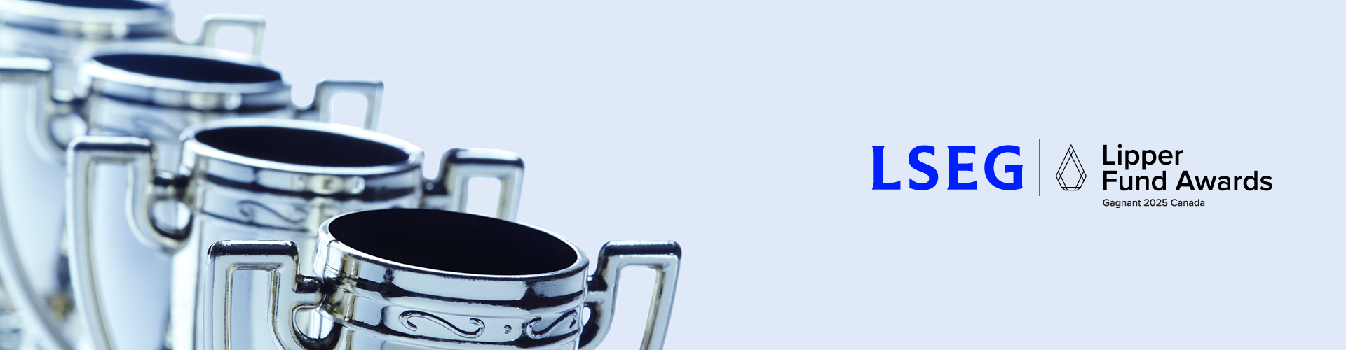 Lipper Fund Awards gagnant 2025 Canada